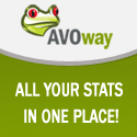 Gambling Affiliate Statistics