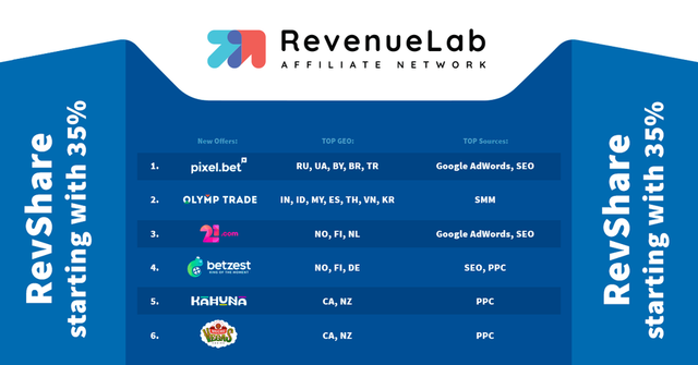 Rev-Lab-6-offers.png