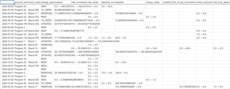 1742419696_changelog-excel.jpg